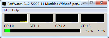 CPU(PerfWatch)ͼ0