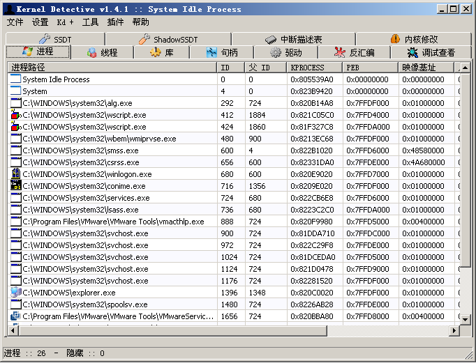 ̲߳̽鿴(Kernel Detective)ͼ0