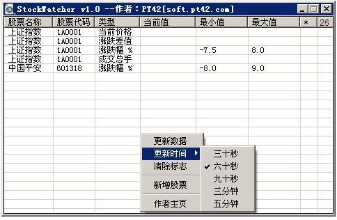 股票波动率检测工具