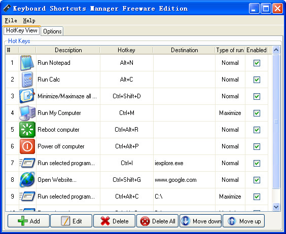 ݼг(Keyboard Shortcuts Manager)ͼ0