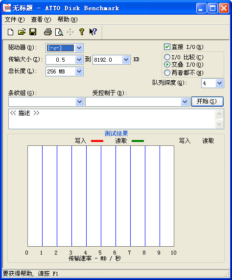 Ӳ̲Թ(DISK BENCHMARK)ͼ1