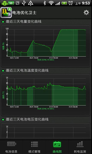 늳؃lʿ()؈D