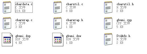 gbuni(UTF-8,UCS-2,GBKת)ͼ0