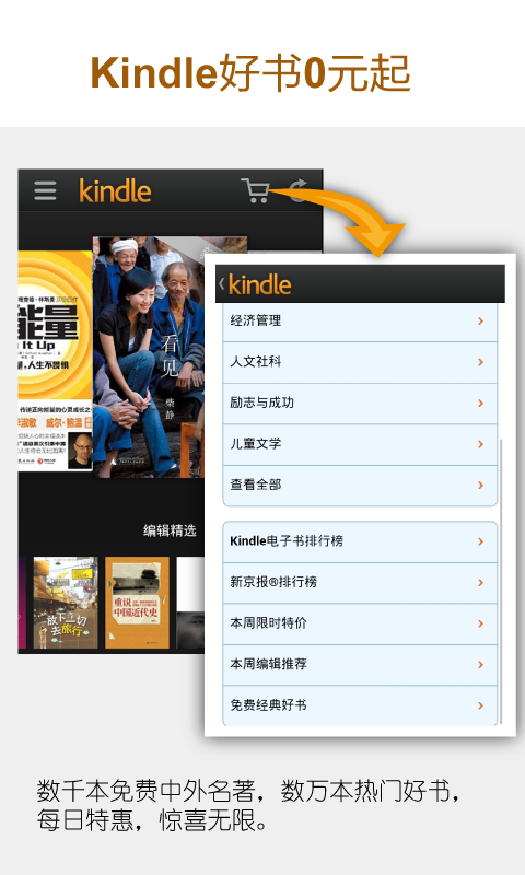 ѷ Kindle(Amazon Kindle)Ķͼ