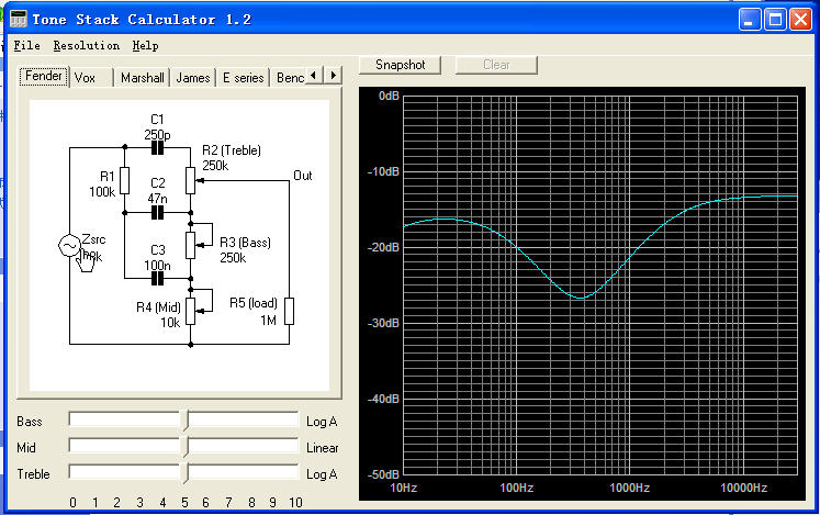 eq(Tone Stack Calculator)ͼ0