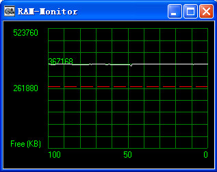 ڲͬڴŻ(RAM Defrag)ͼ3