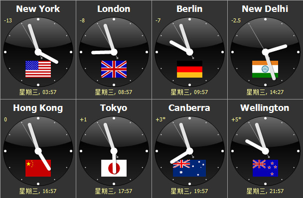 Sharp World Clock 9.6.4 instal the new for ios