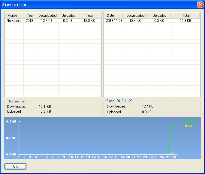 (ByteOMeter)ͼ1