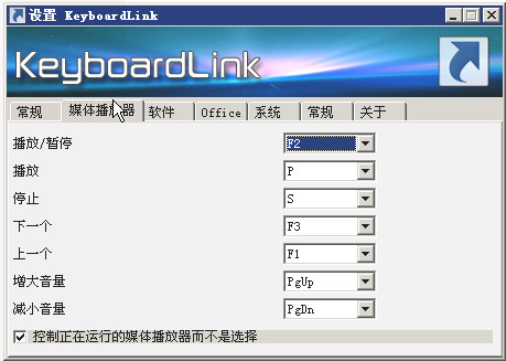 (KeyboardLink )ͼ1