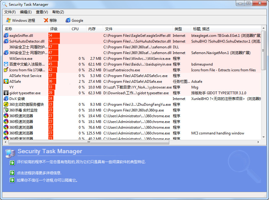 Security Task Manager(ȫ)ͼ0