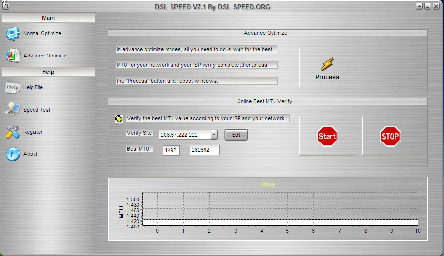 ADSLBٶ(DSL Speed)؈D1