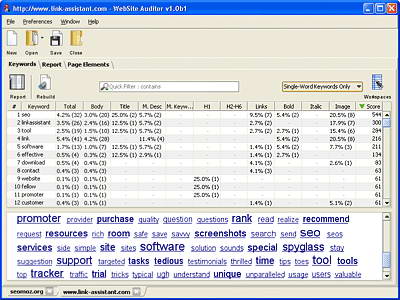 onpage(WebSite Auditor)؈D0