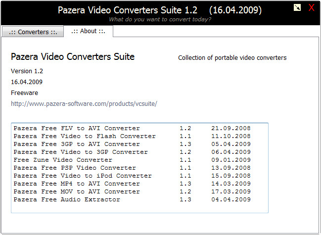 Pazera Video Converters Suite(Ƶߺϼ)ͼ2