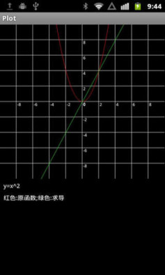 Best Calculator(֙C(j)Ӌ(j))؈D