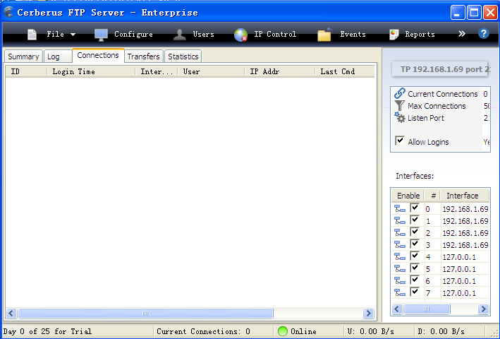 Cerberus FTP Server(̵߳Windows FTP)ͼ0