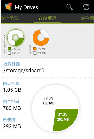 洢(My Drives)ͼ