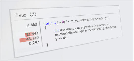 ANTSܷ(ANTS Performance Profiler)ͼ0