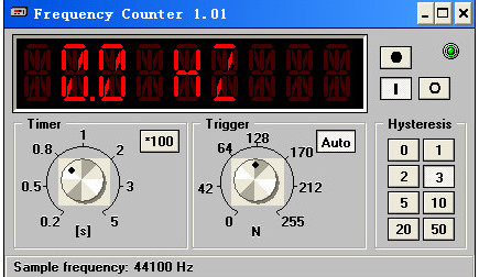 Ƶʼ(Frequency Counter)ͼ0