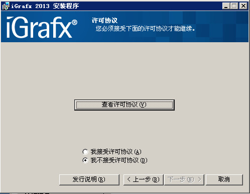 ͼ	(Corel iGrafx Enterprise IDEF0 )ͼ0