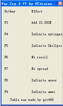 µ3޸+7ͼ0