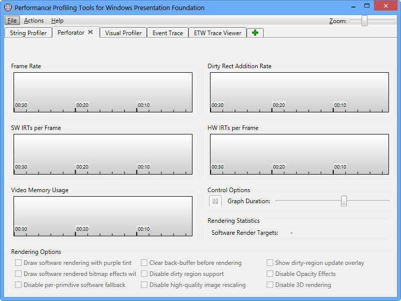 WPF׼(WPF Performance Suite)ͼ1