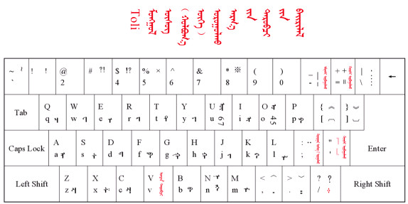 ToliĴ뷨(Toli Mongolian IME)ͼ0