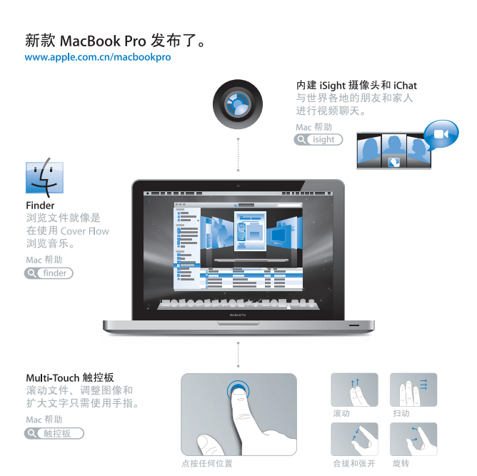 AppleƻMacBook Proûʹ˵ͼ0