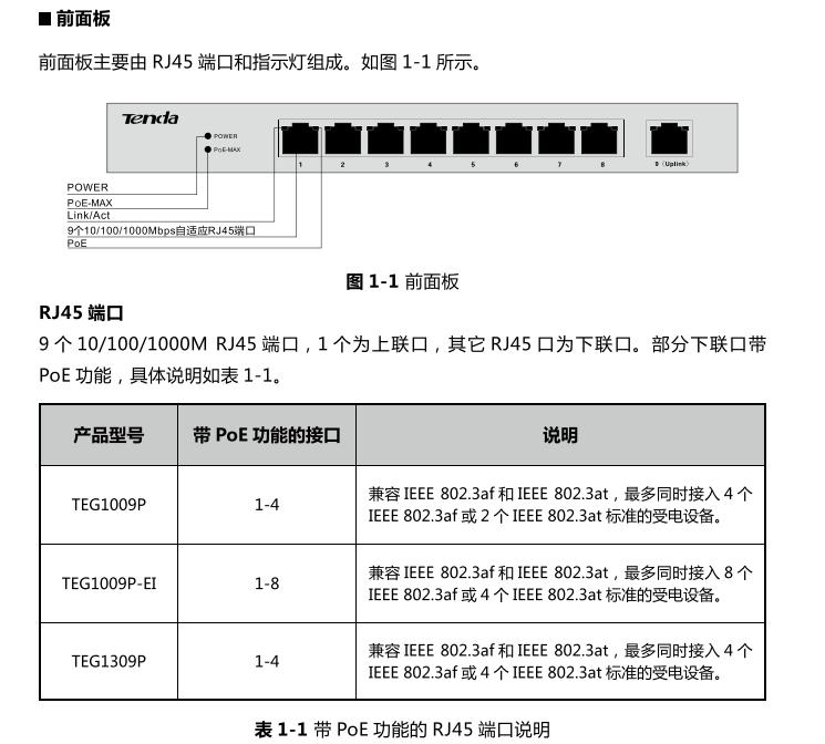 v_TEG1009P-EIʹf(QCbփ)؈D0