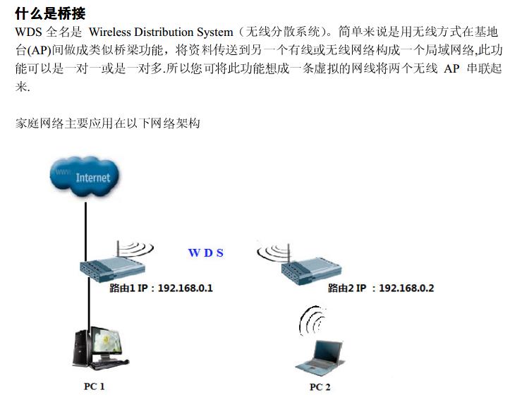 dlink dir 600nwʹ˵(ŽӲָ)ͼ0