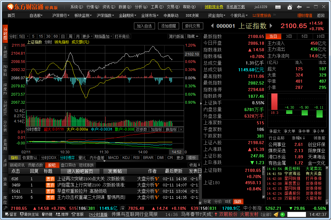 股票行情分析软件|东方财富通(经典版)8.8.4.3.3023 官方最新版-东坡下载