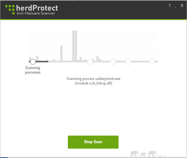 herdProtect Anti-Malware ScannerƲɱ⹤߽ͼ0