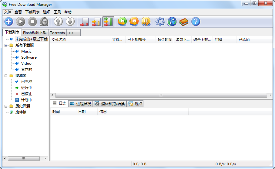 FDM(Free Download Manager)ͼ0
