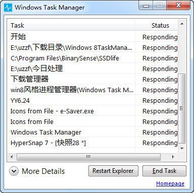 Win8(Windows Task Manager)ͼ0