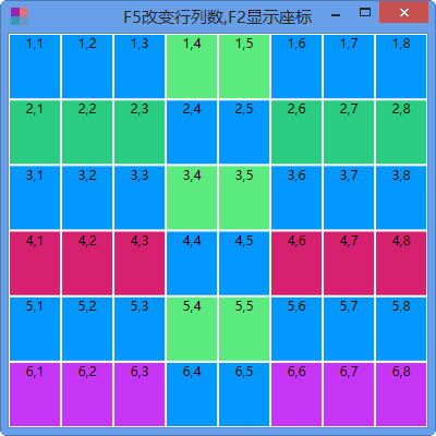 λ(Place Layout)ͼ0