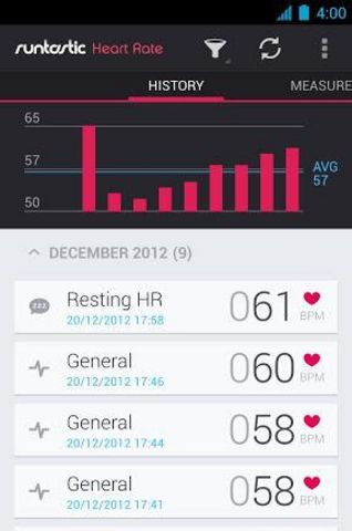 (runtastic Heart Rate PRO)ͼ