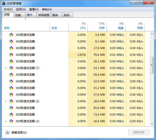 Win8(DBC Task Manager)ͼ0