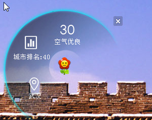 AQI()ͼ0