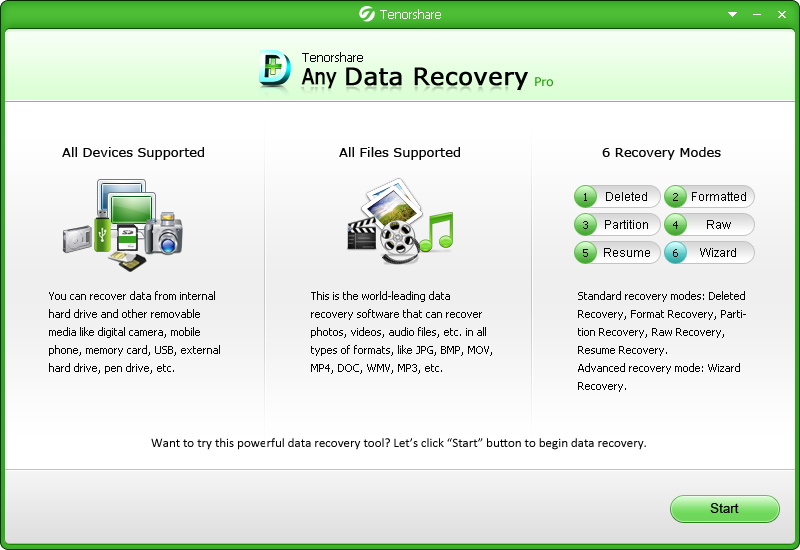 ȫݻָ(Tenorshare Any Data Recovery)ͼ0