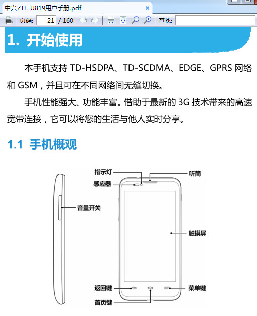 ZTE U819ûʹ˵ͼ0