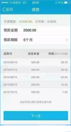 微粒贷app(小额信贷)