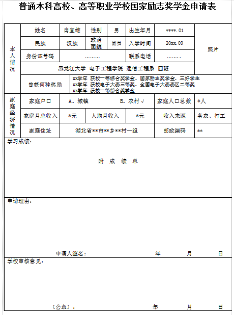 2015(gu)҄(l)־(jing)W(xu)Ո(qng)(ӱ)؈D0