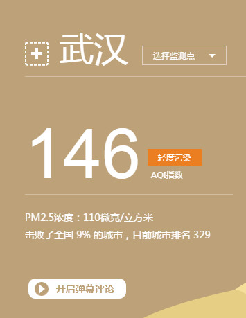 PM25.in(人)ͼ2