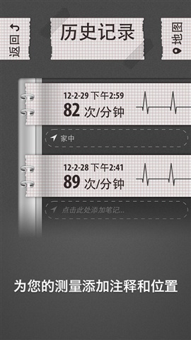 ĵͼ(Cardiograph)ͼ