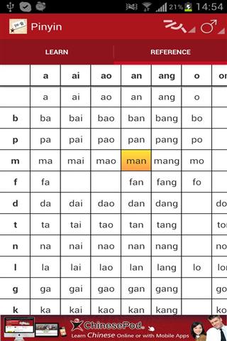 Pinyin(ƴоѧϰ)ͼ