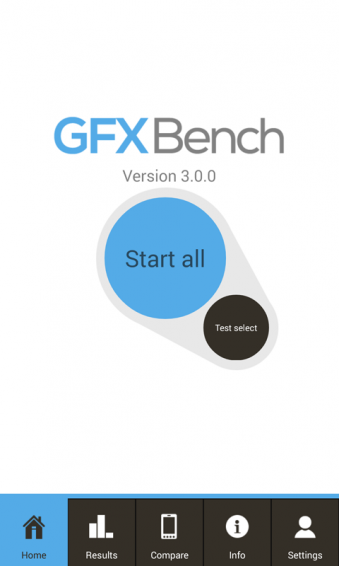 GFXBench GL(3Dܲ)ͼ