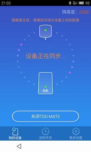 TDD-MATE4Gźǿͼ