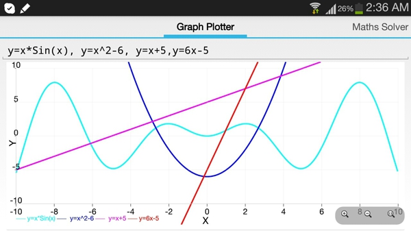 Maths Solver(ѧ㹤)ͼ