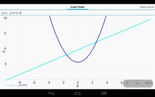 Maths Solver(ѧ㹤)ͼ