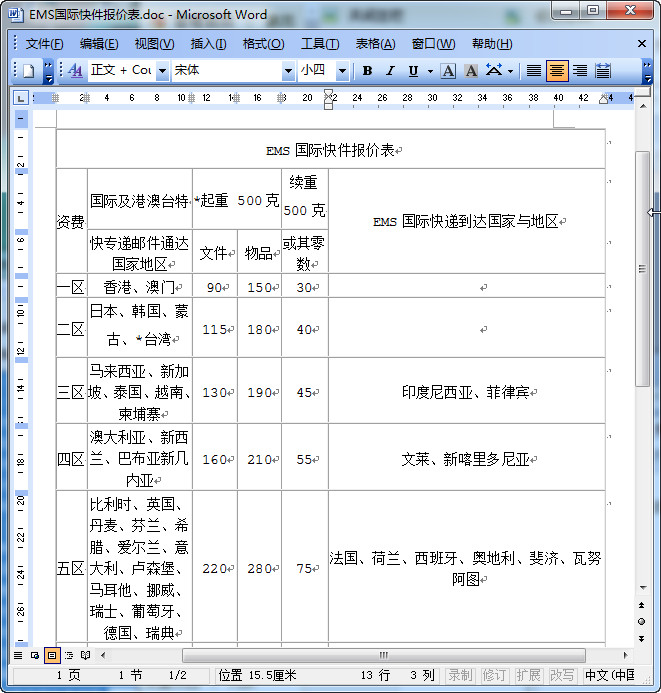 ems国际快递价格表|EMS国际快件报价表