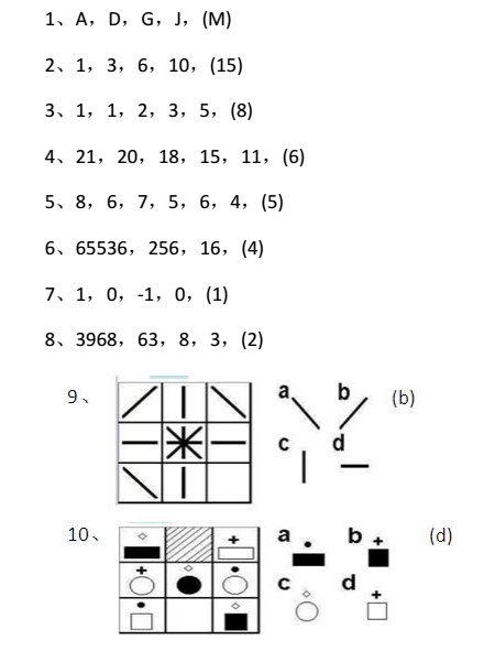 最具权威的iq测试题(附答案)截图0